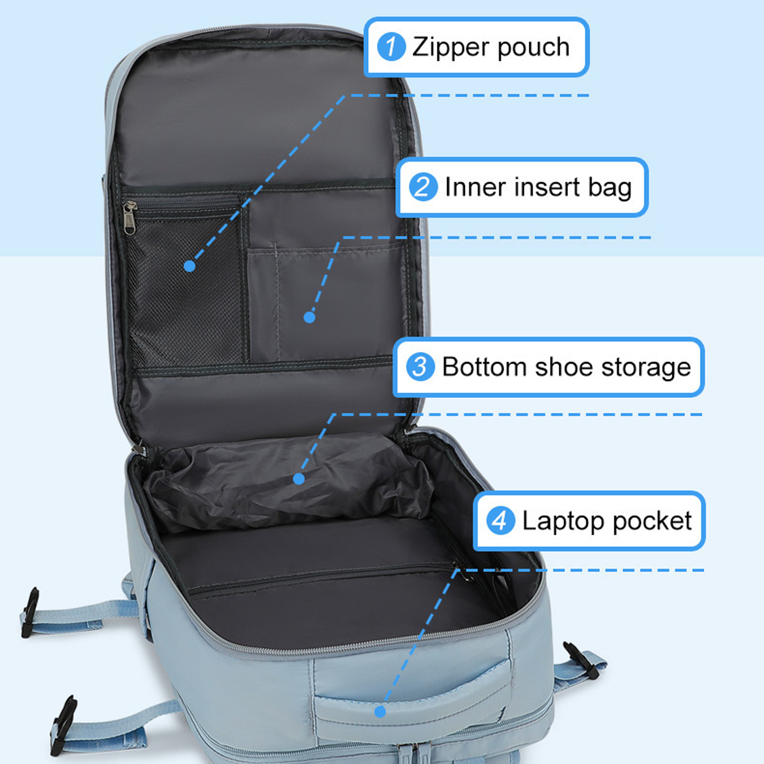 Extra Large Capacity Travel Backpack 3