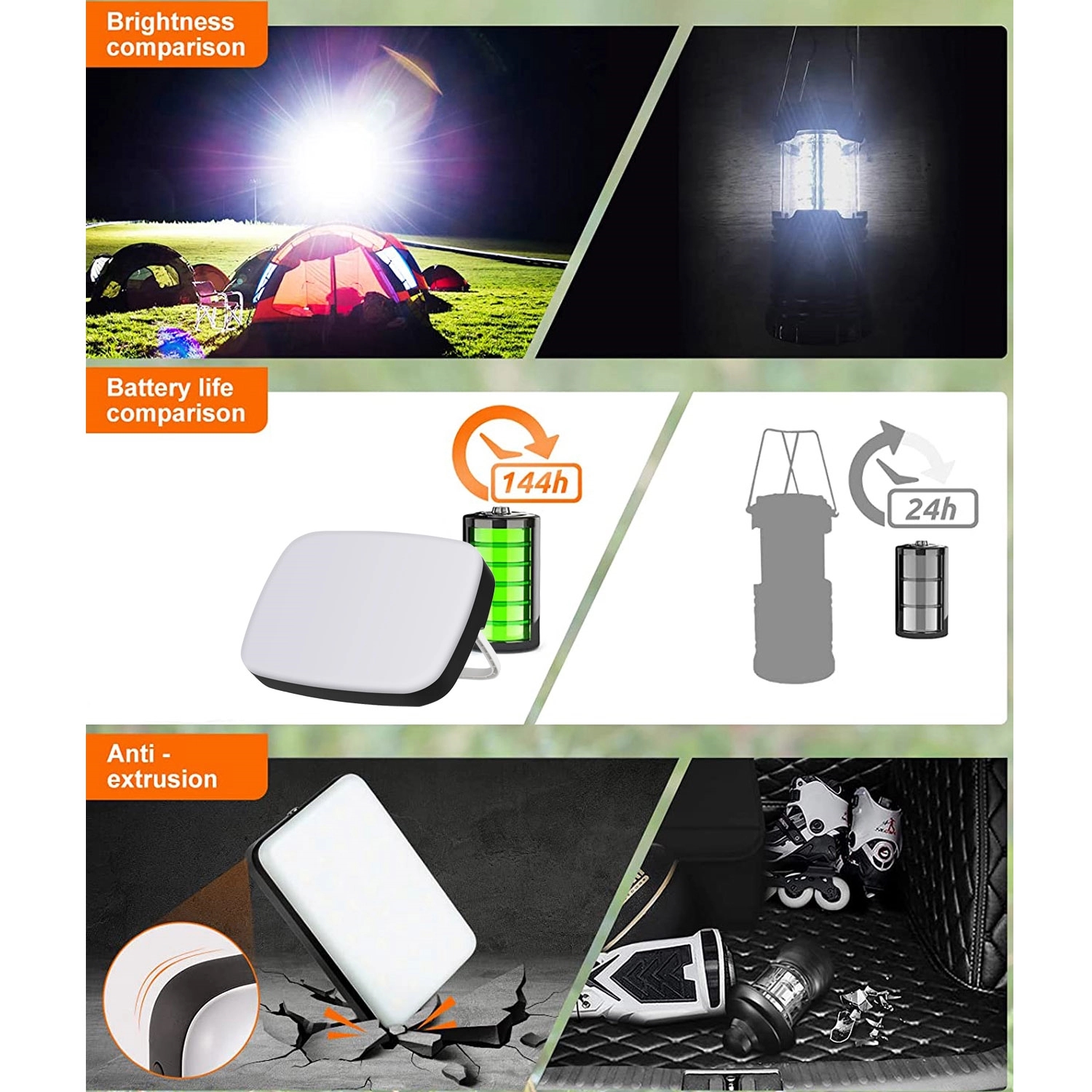 LED Camping Lantern Rechargeable Power Bank-20000mAh 5