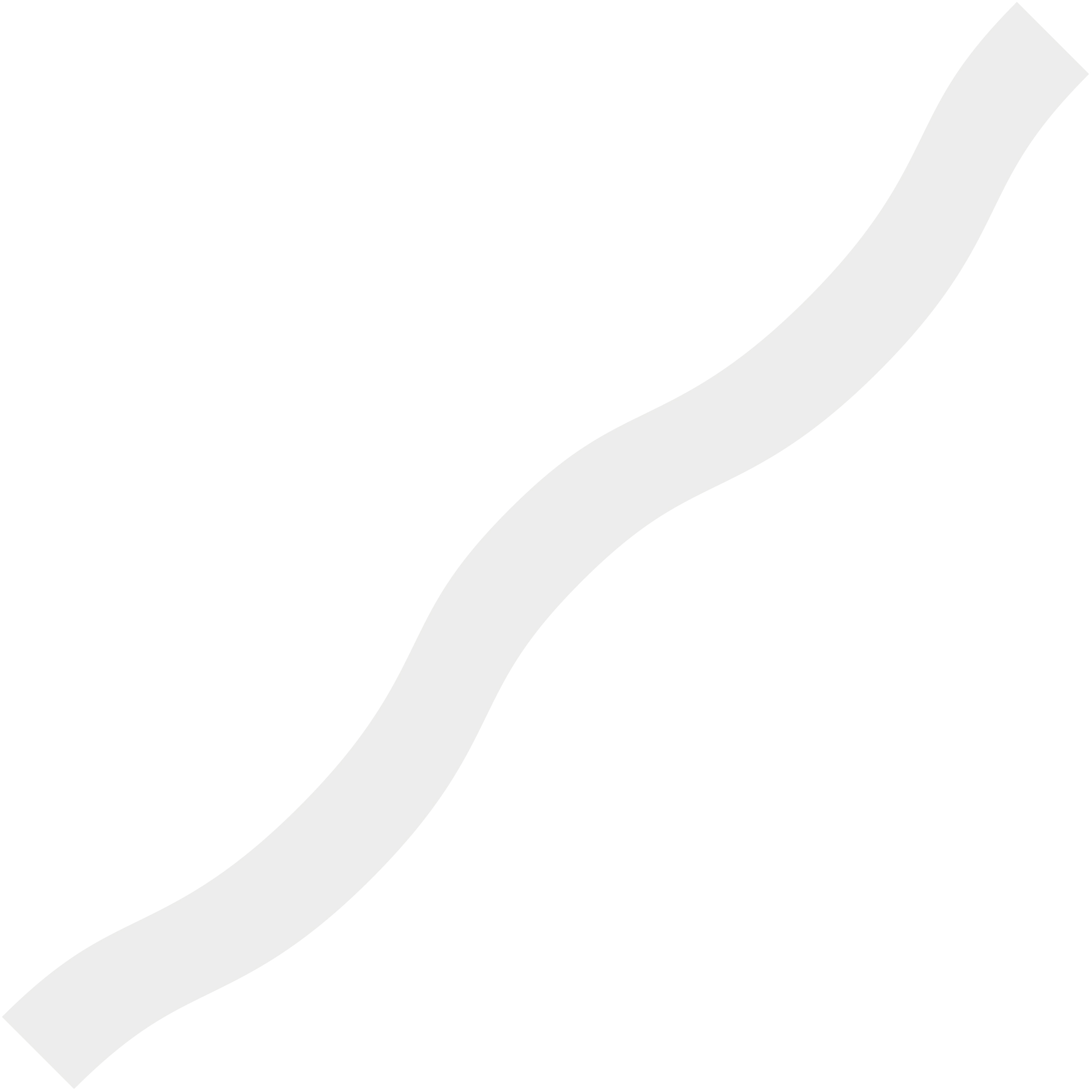 Foam Wavy Noodle 28" 9