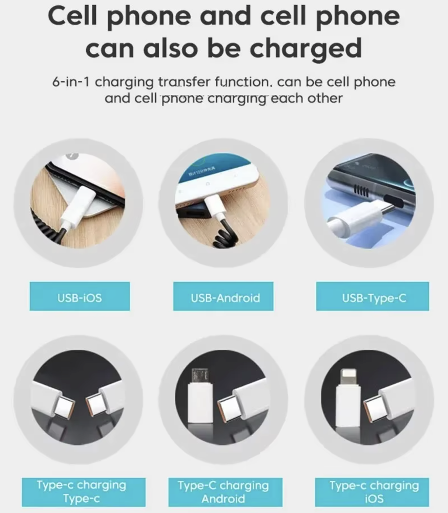 Extendable Charging Cable Set with 3 USB Adapters 5
