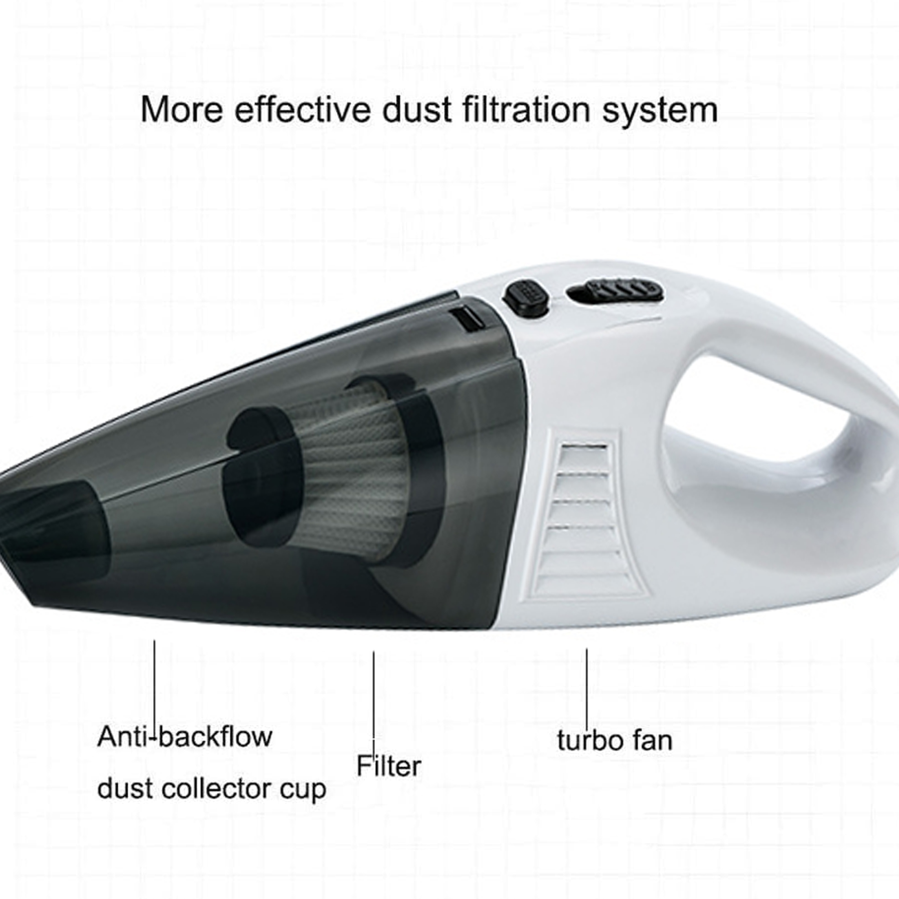 12V Portable Car Vacuum Cleaner for Auto Detailing 3