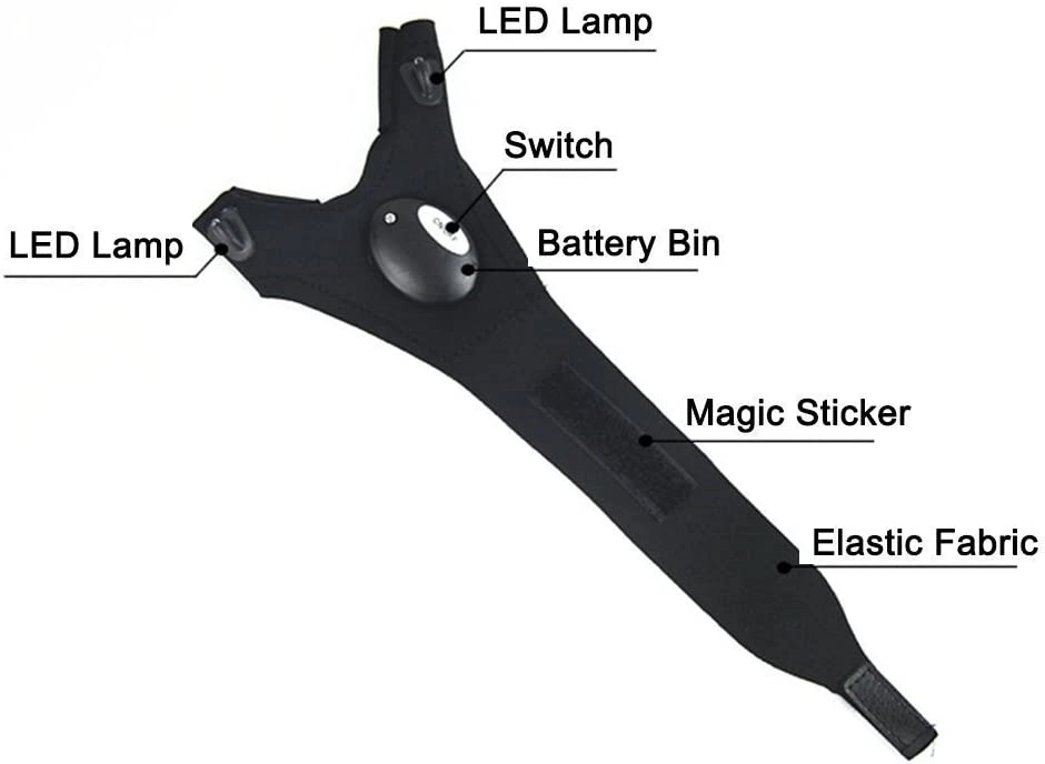 Flashlight Gloves 2