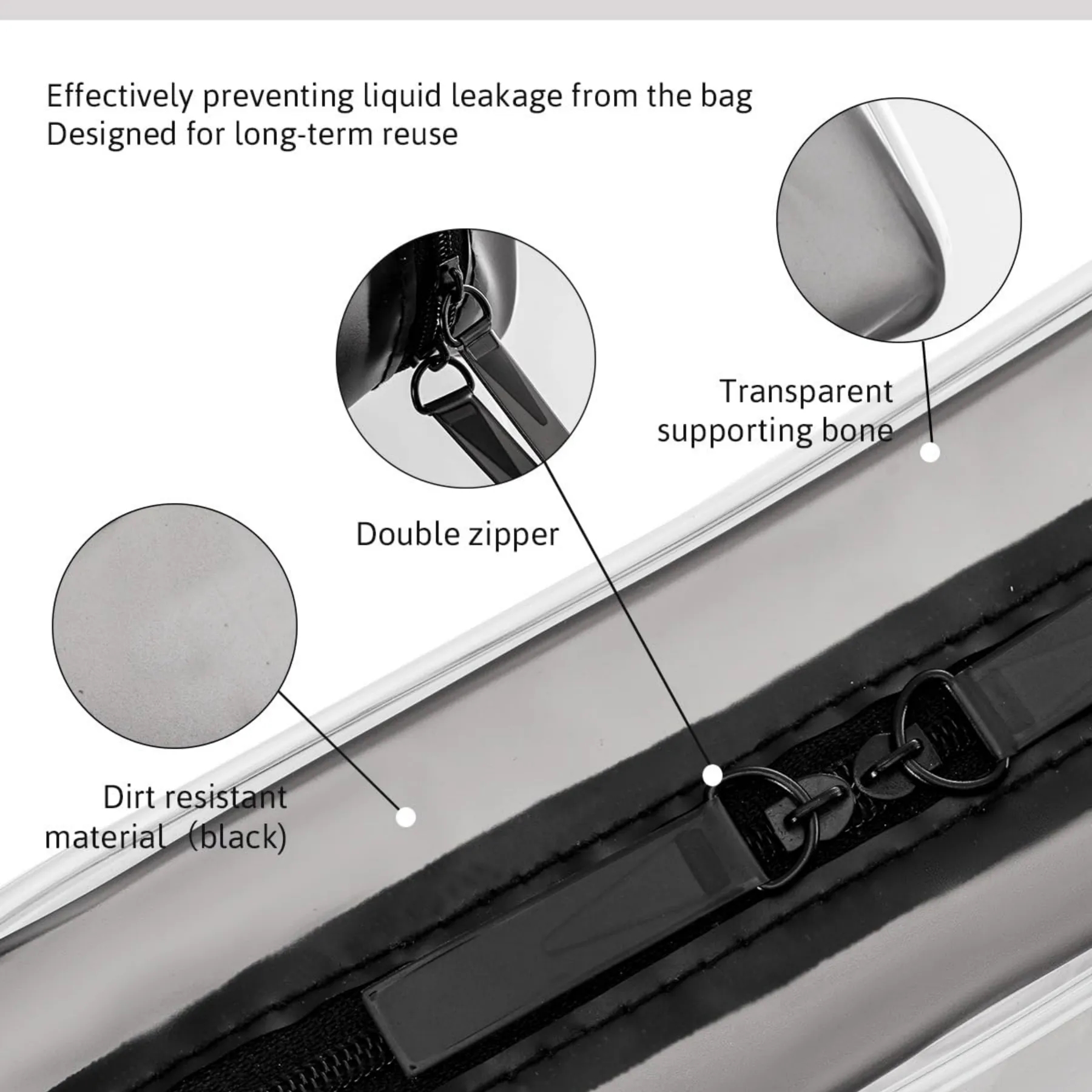 Clear Travel Bags For Toiletries 3