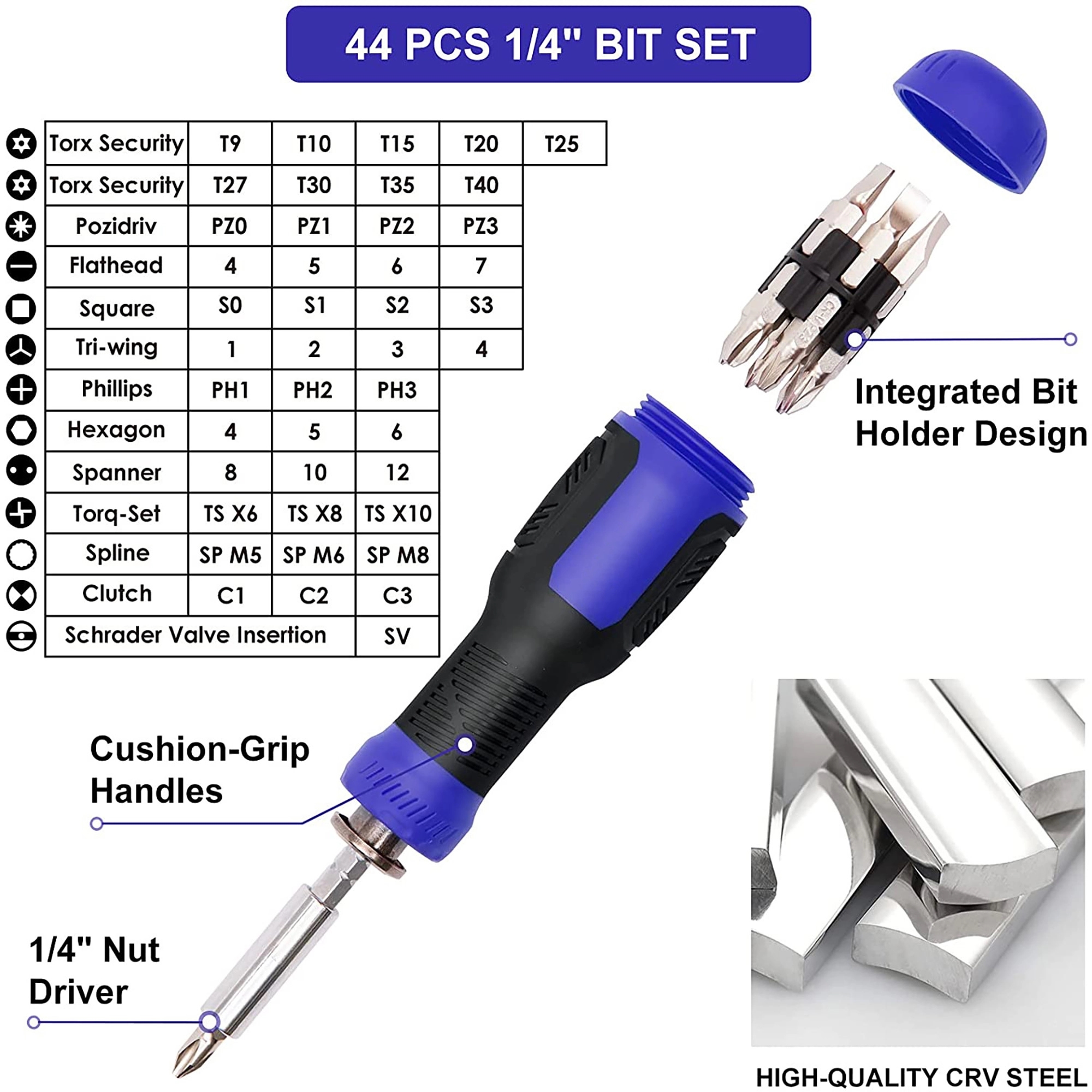 Electronics Repair Screwdriver Set 9