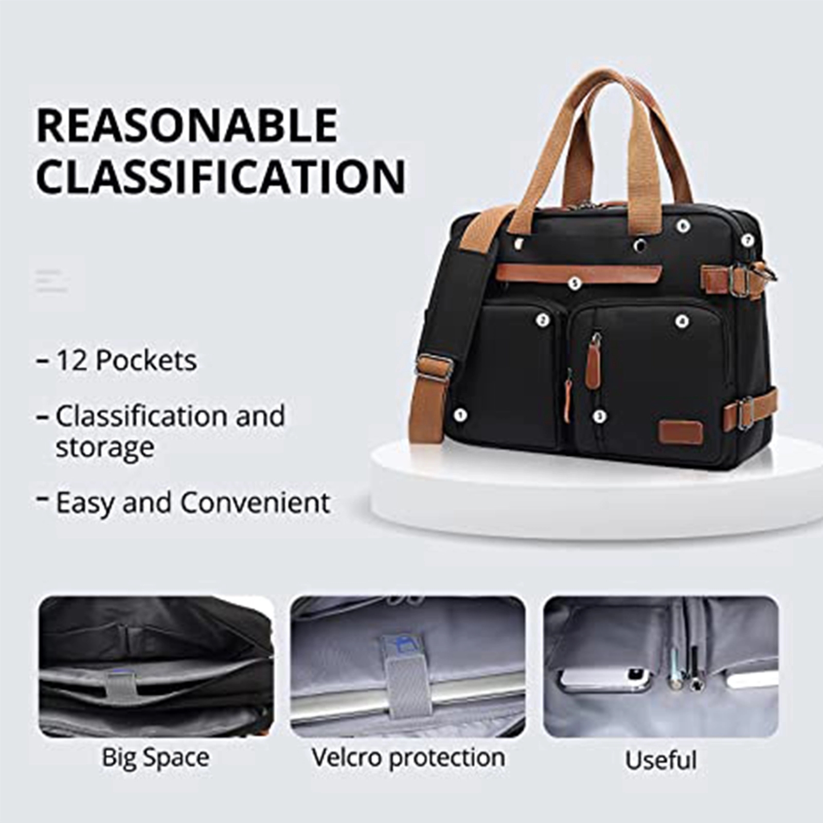 3 In 1 Laptop Backpack 7