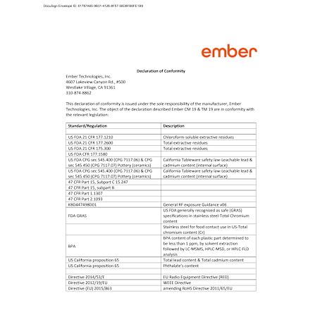 Ember Mug² 14 oz 66