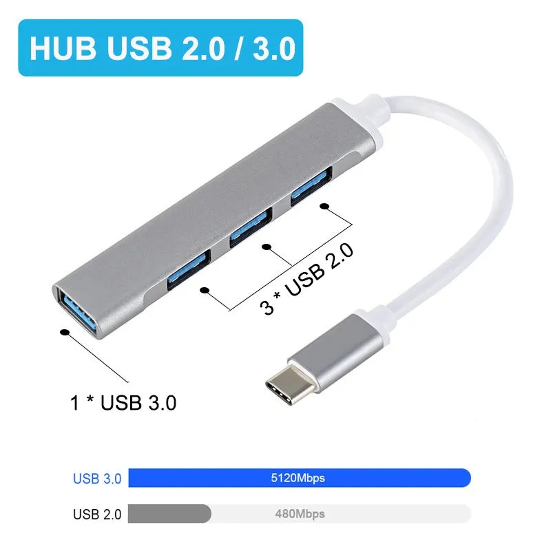 USB C Hub Adapter with 4-In-1 Multiport Connector 2