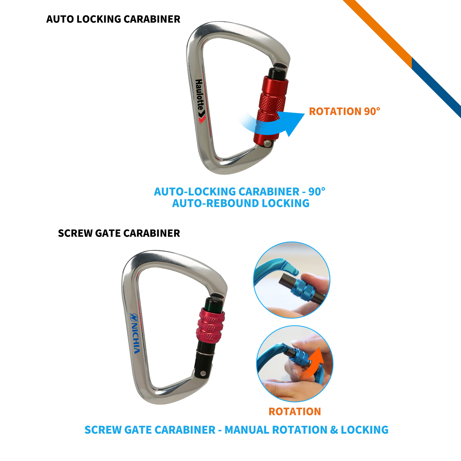 Screwbix D-ring Heavy Duty Carabiner 9