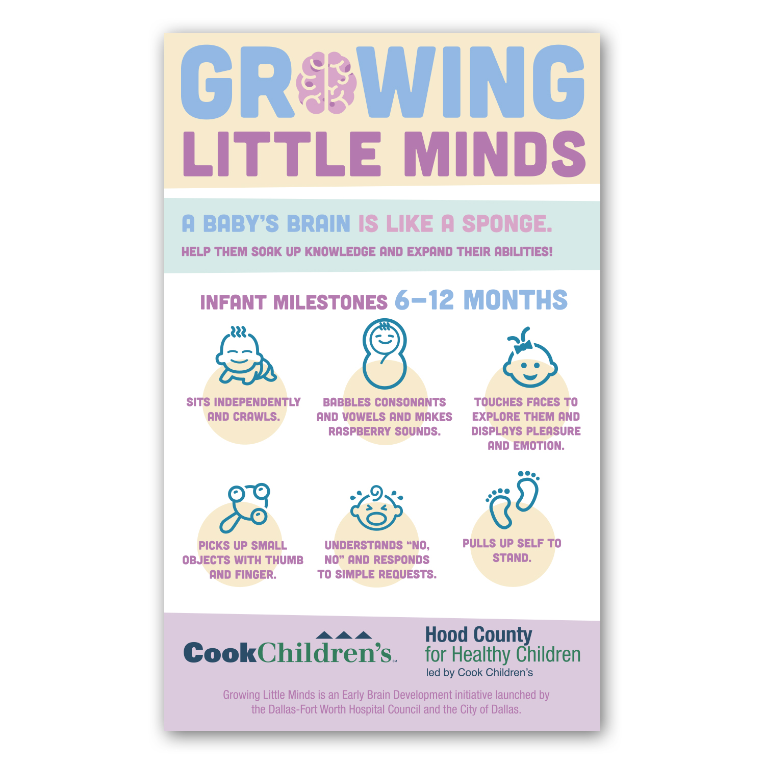 Rectangle Magnet 5 x 8