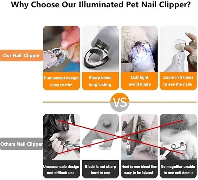 Illuminated Pet Nail Clipper 4