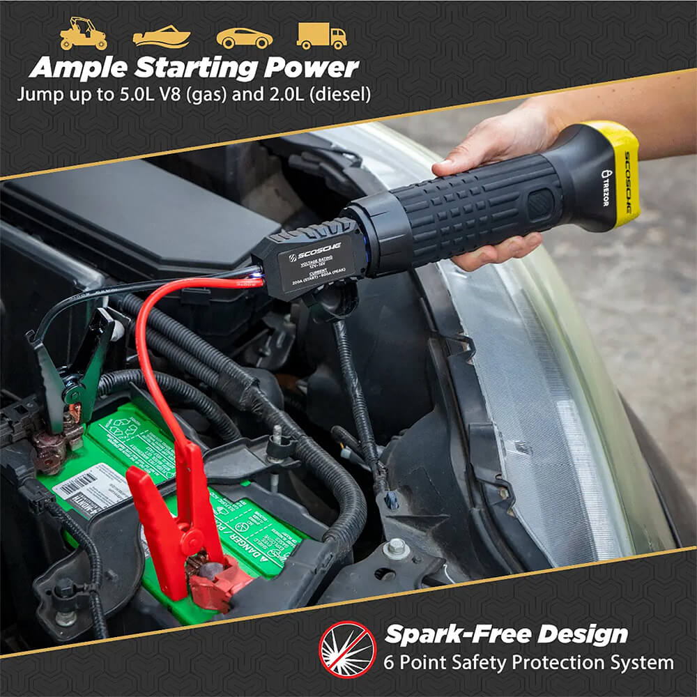 PowerUp 600 Torch Jump Starter