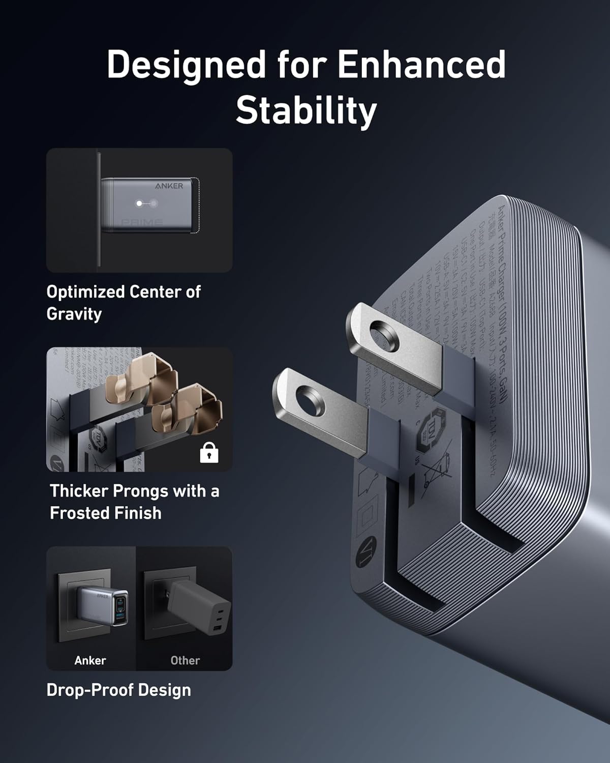 Anker 100W Prime Charger 5