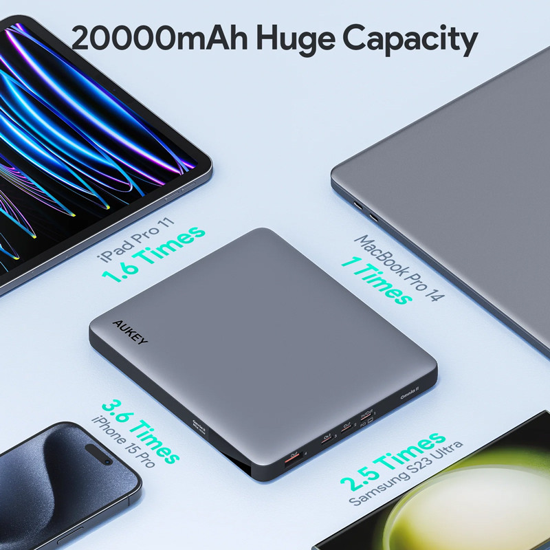 Aukey 100W 20,000 mAh Laptop Power Bank with PD3.0 3