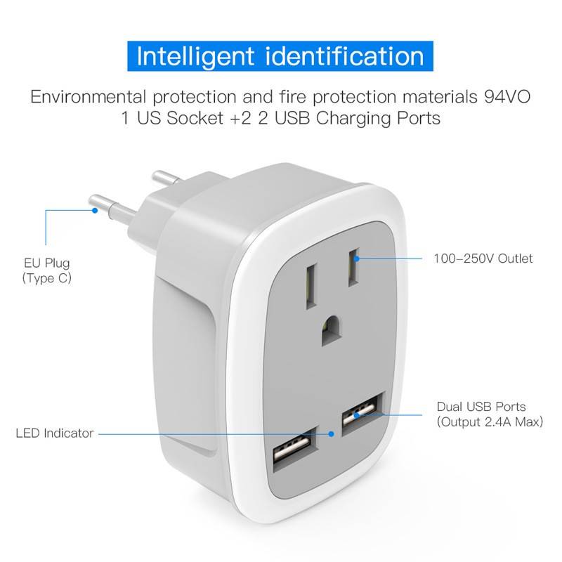 International Power Plug with 2 USB, Type C Outlet 6