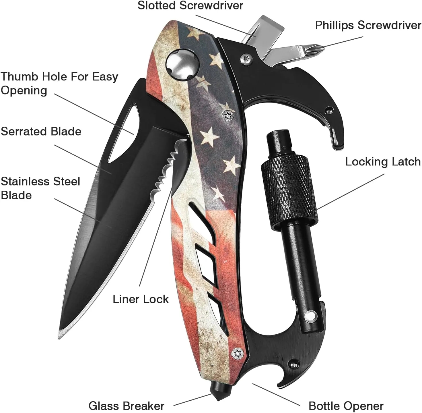 Multitool Carabiner With Folding Pocket Knife 4
