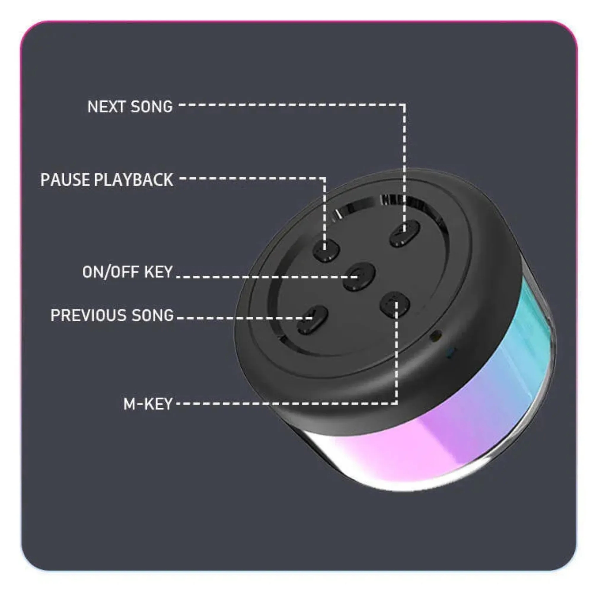 Colorful Wireless Speaker 2