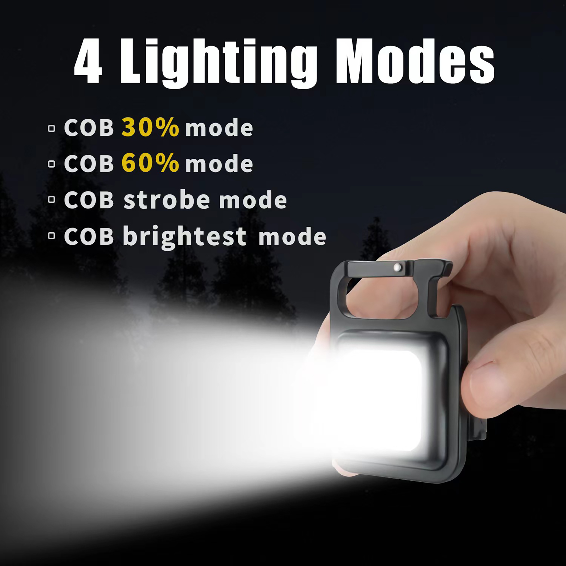 Pocket Led Flashlight with Folding Bracket Bottle Opener and Magnet Base for Running/Finishing 17