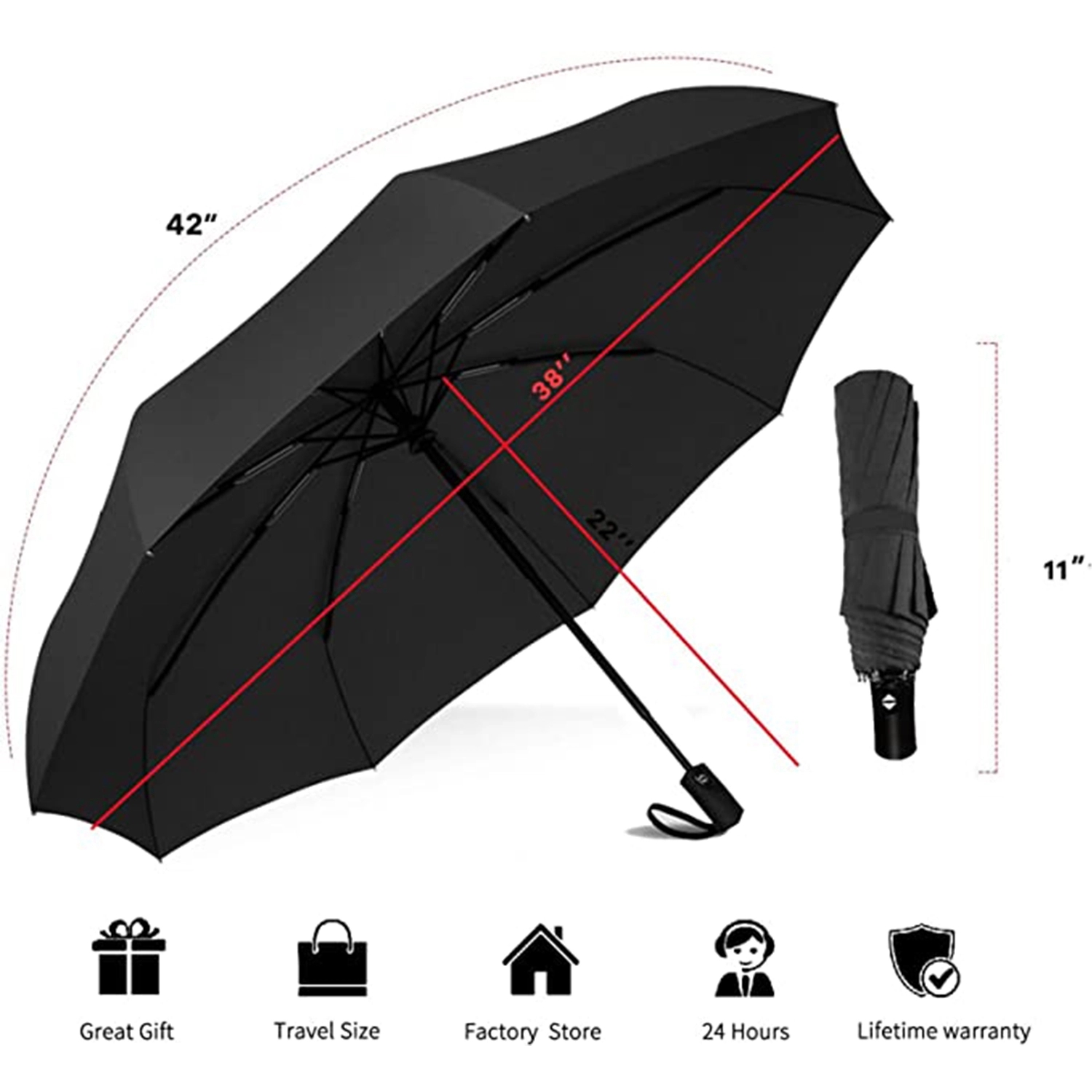 The 8 Ribs Original Portable Travel Umbrella 2