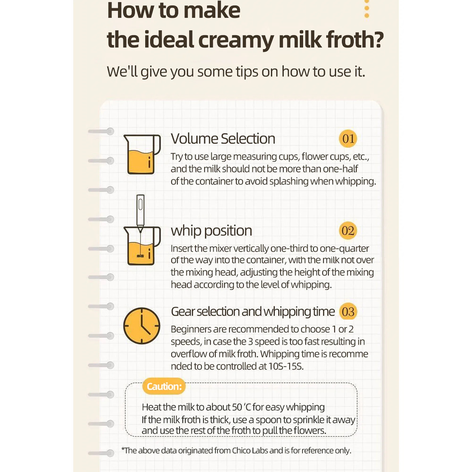 Premium Electric Handheld Milk Frother 3