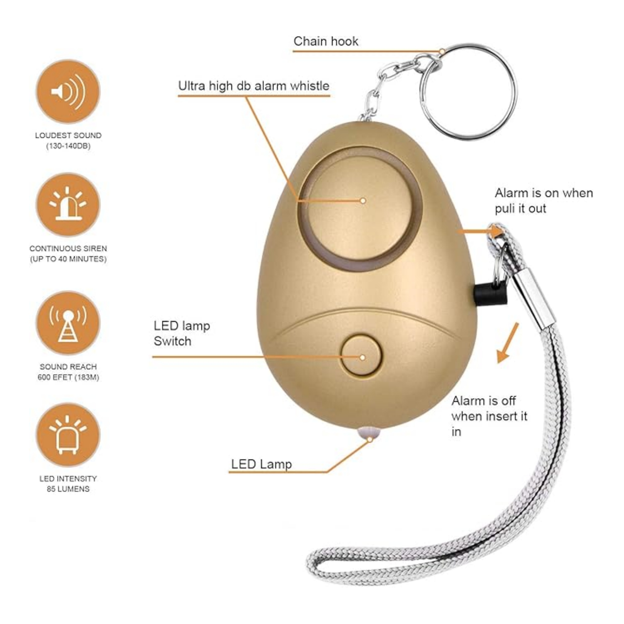 Safe Sound Personal Alarm 4