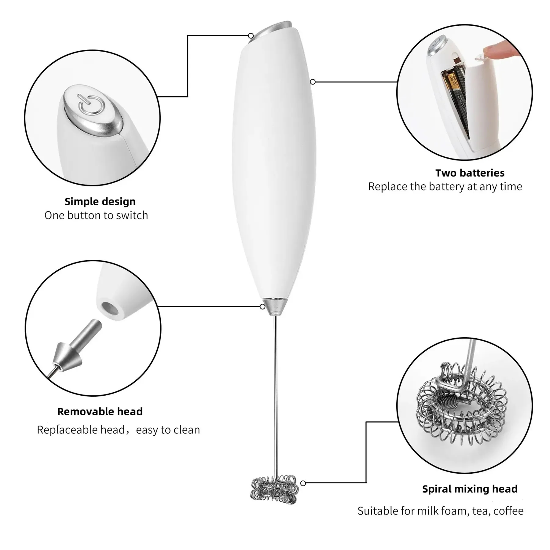 Mini Milk FrotherHandheld WhiskMilk Frothing Stick 5