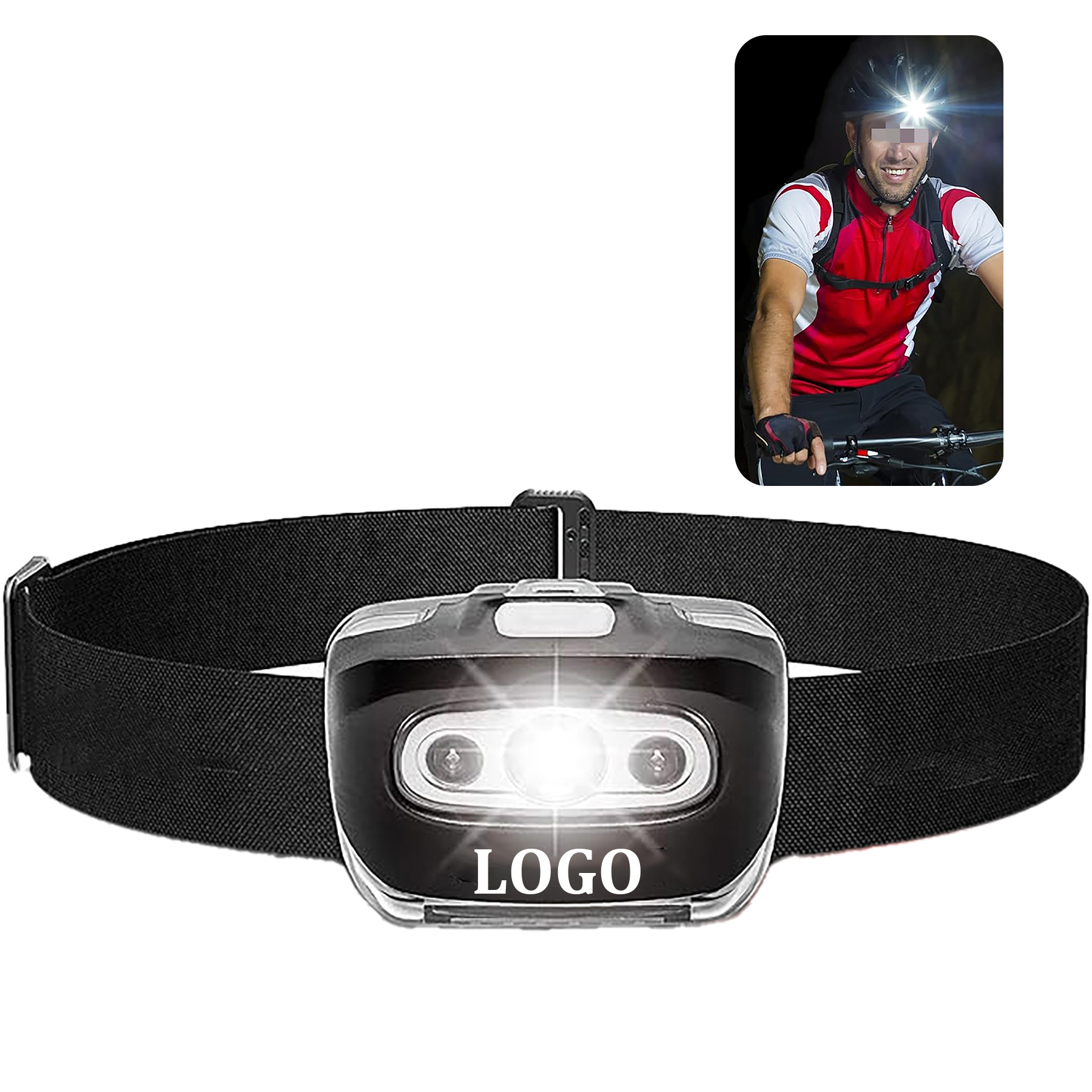 LED Headlamp Head 2
