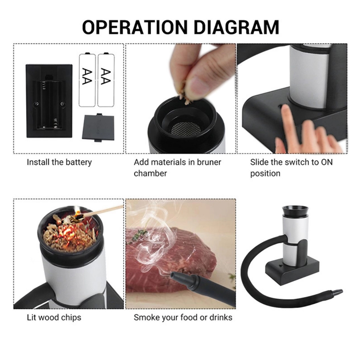 Smoke Gun Smoking Infuser and Accessories 2