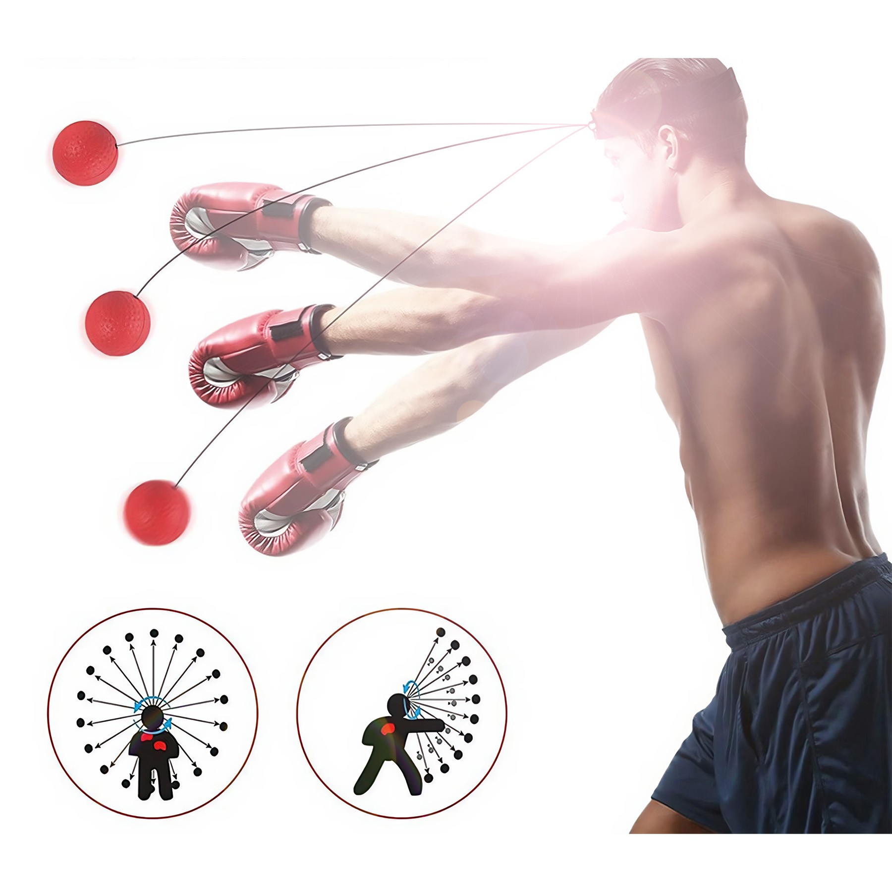 Reflex Ball Set 5