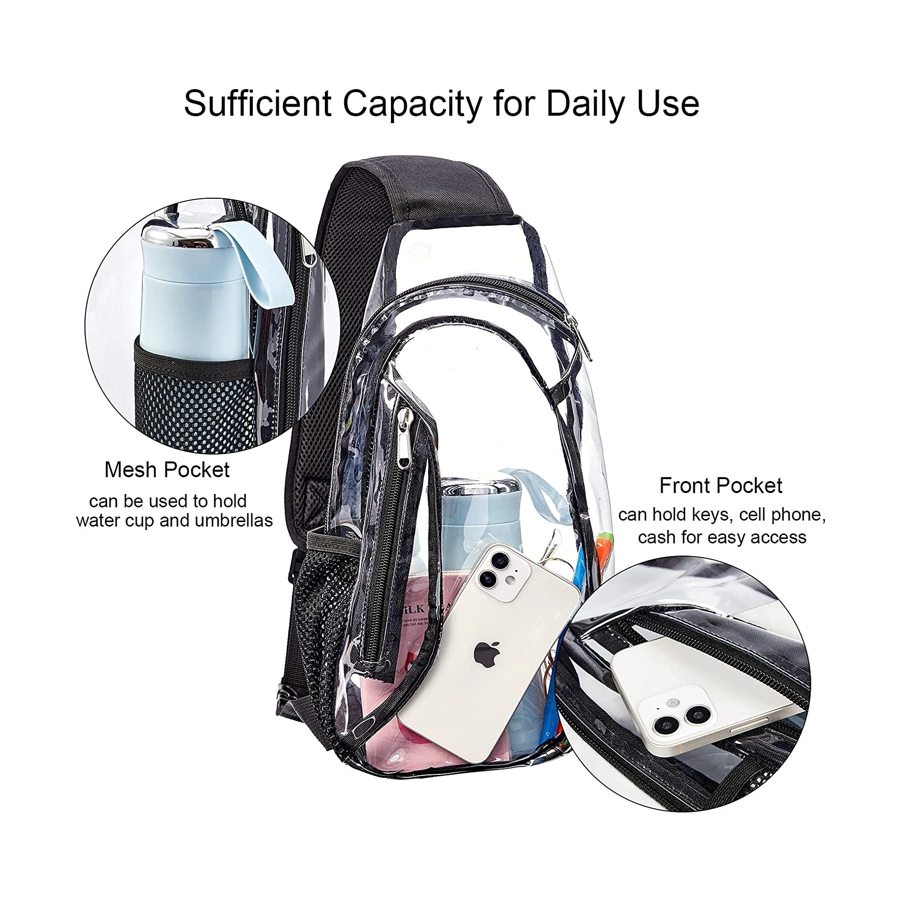 Pvc Crossbody Clear Sling Bag 2