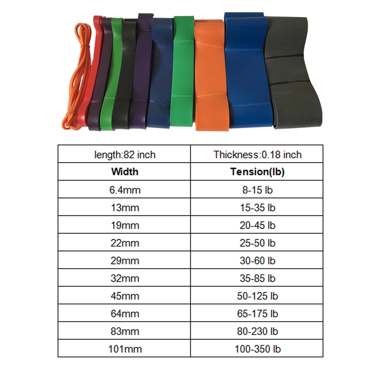 Fitness Training Stretch Resistance and Assist Bands 3