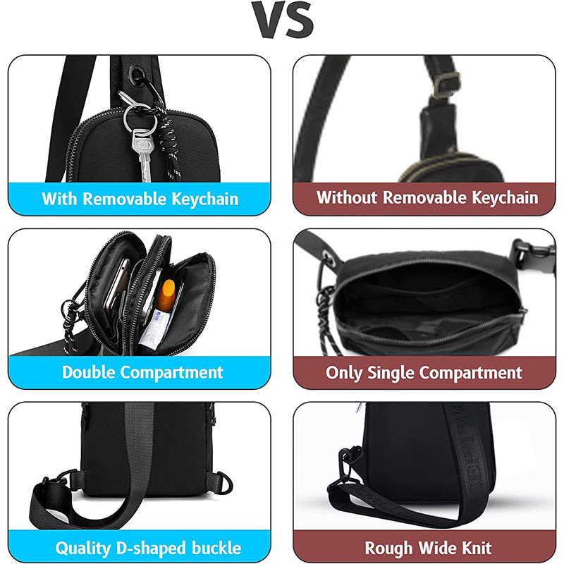 Crossbody Fanny Pack For Travel 2
