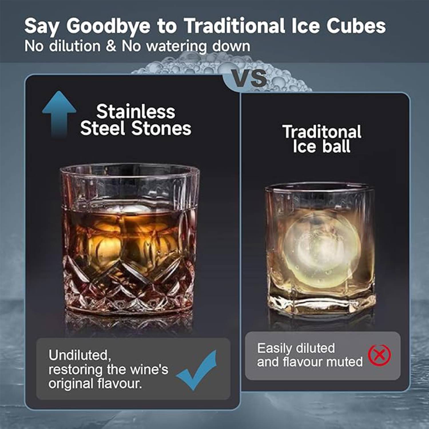 2 Pack Reusable Ice Ball Stones 6