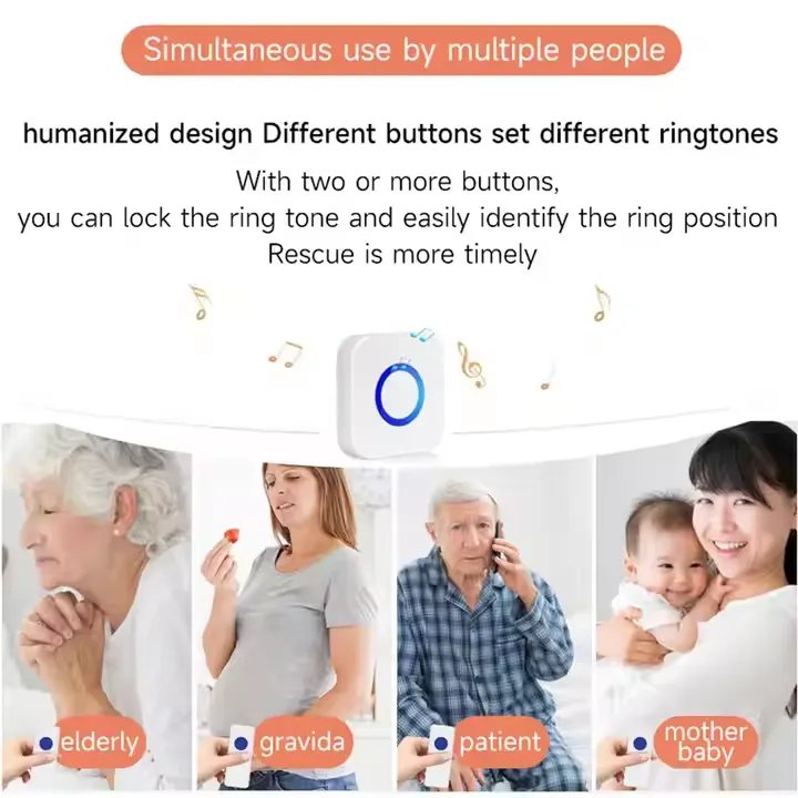 Long-Range Waterproof Wireless Doorbell - Smart Notification 1