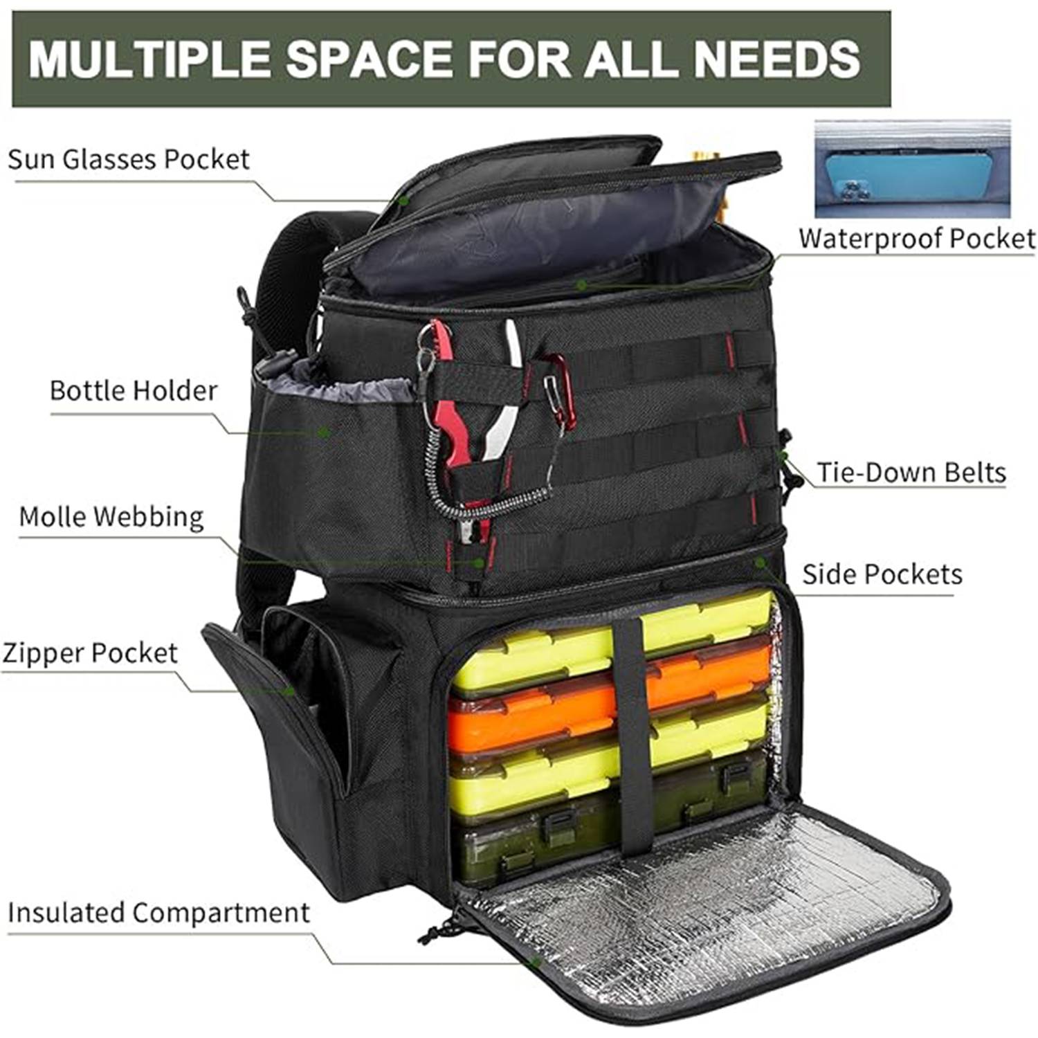 26L Waterproof Fishing Backpack w/ Cooler Compartment 4