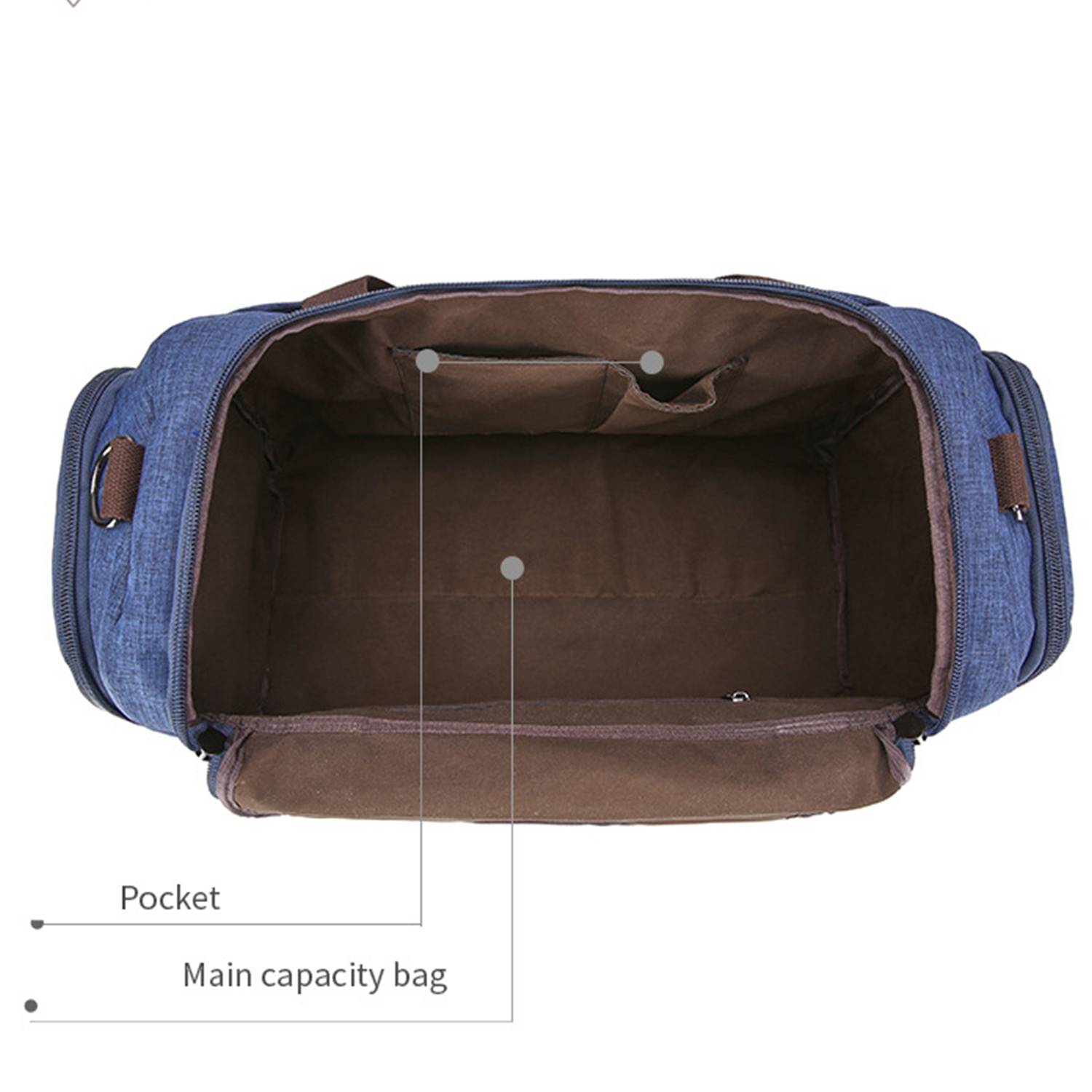 Large Capacity Duffel Bag 4