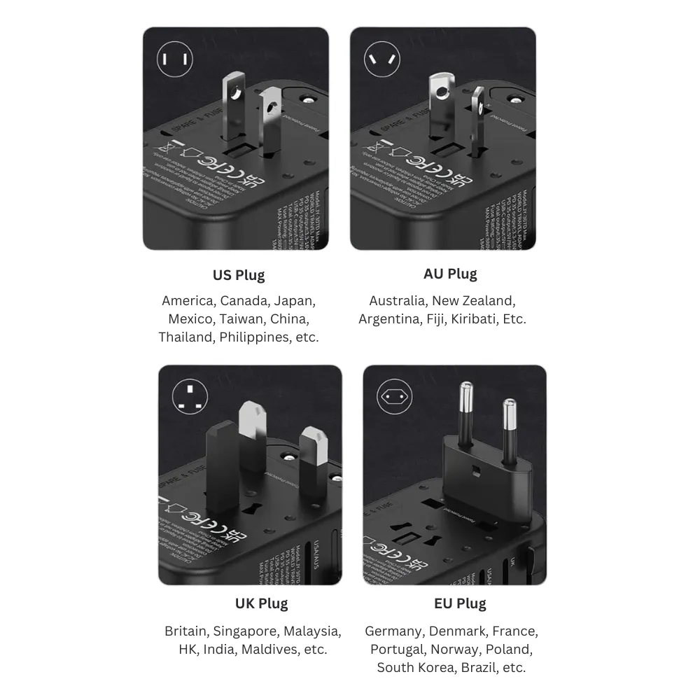 Turbocharger Travel Adapter 3
