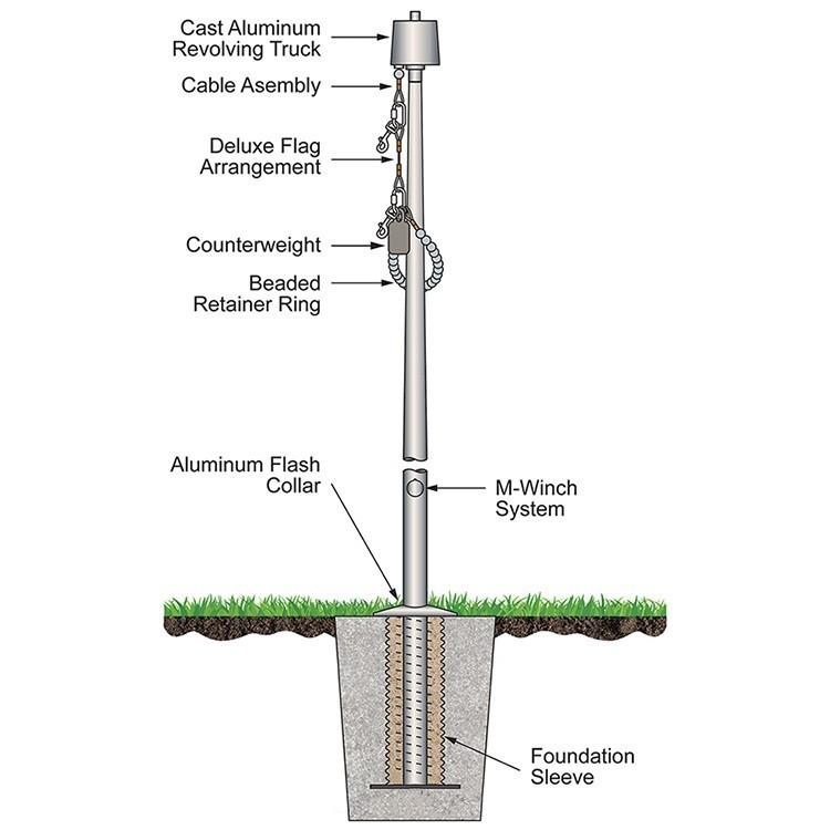 35' Satin Internal Halyard Flagpole 5