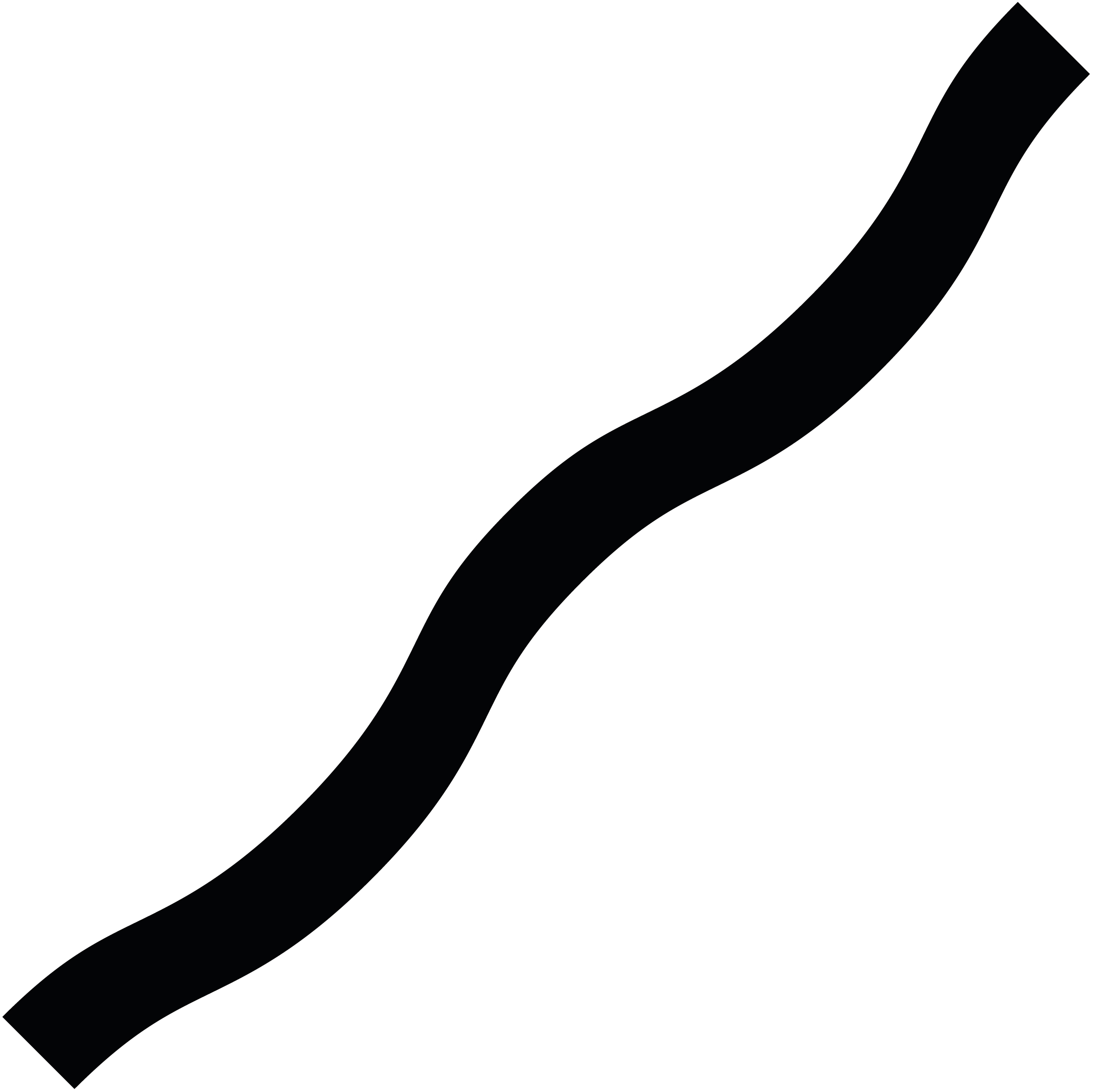 Foam Wavy Noodle 28" 16