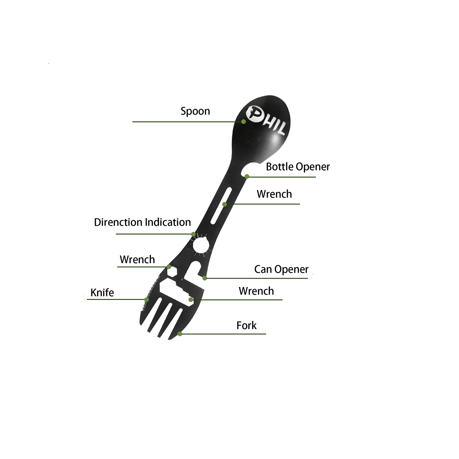 10-in-1 Multi-Tool Spork Set 2