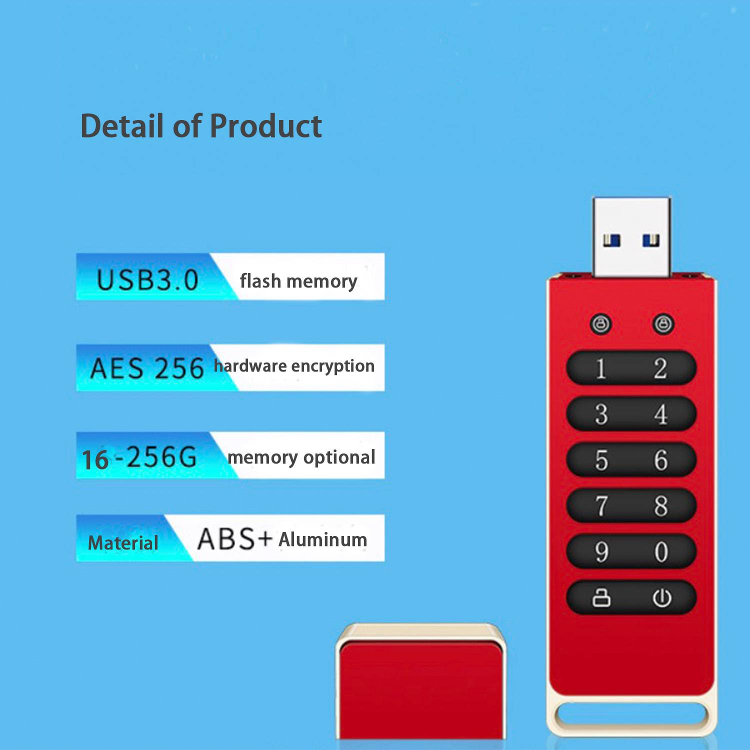 USB Flash Drive Password Memory Stick 5