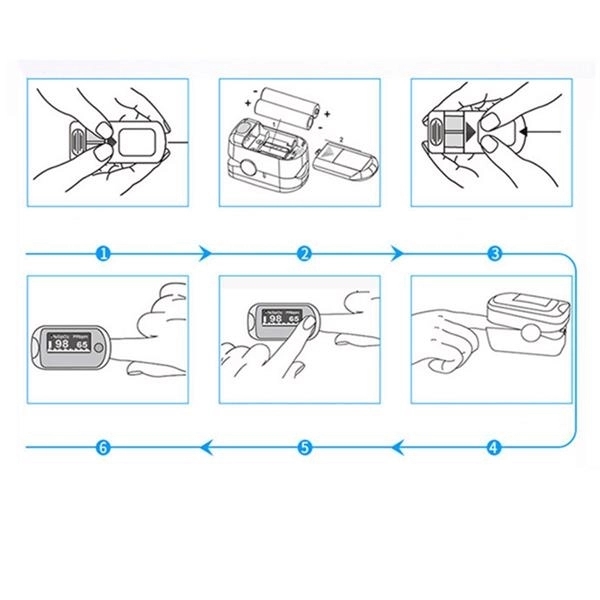 Fingertip Pulse Oximeter 4