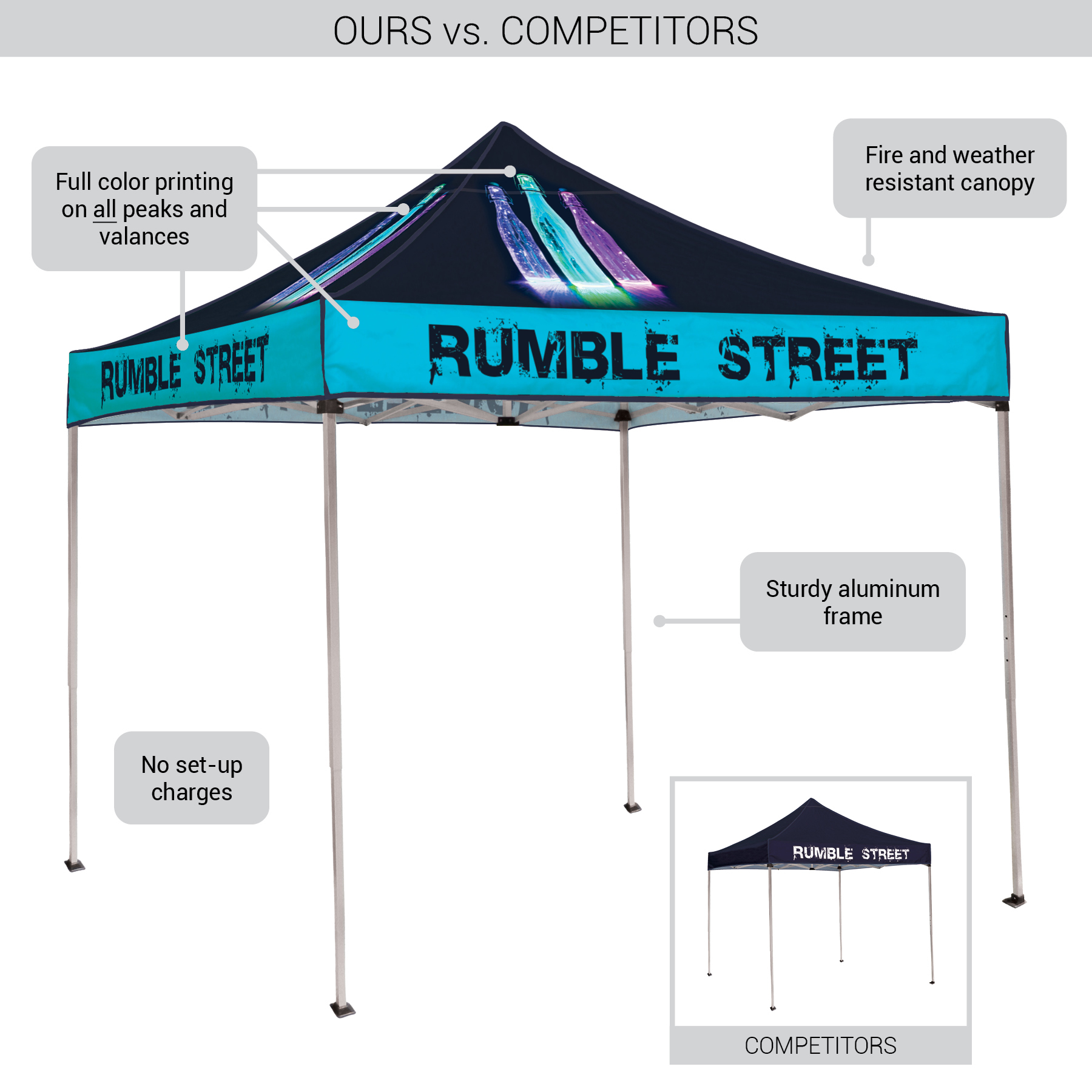 10' Square Canopy Tent 17