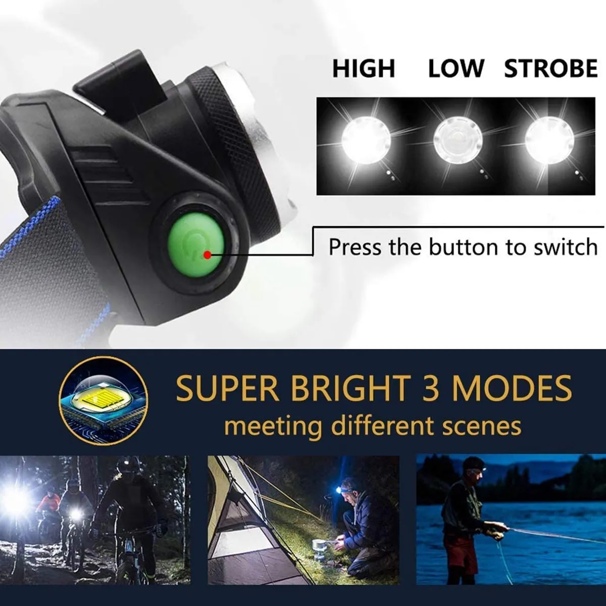 USB Charging LED Headlamp 2