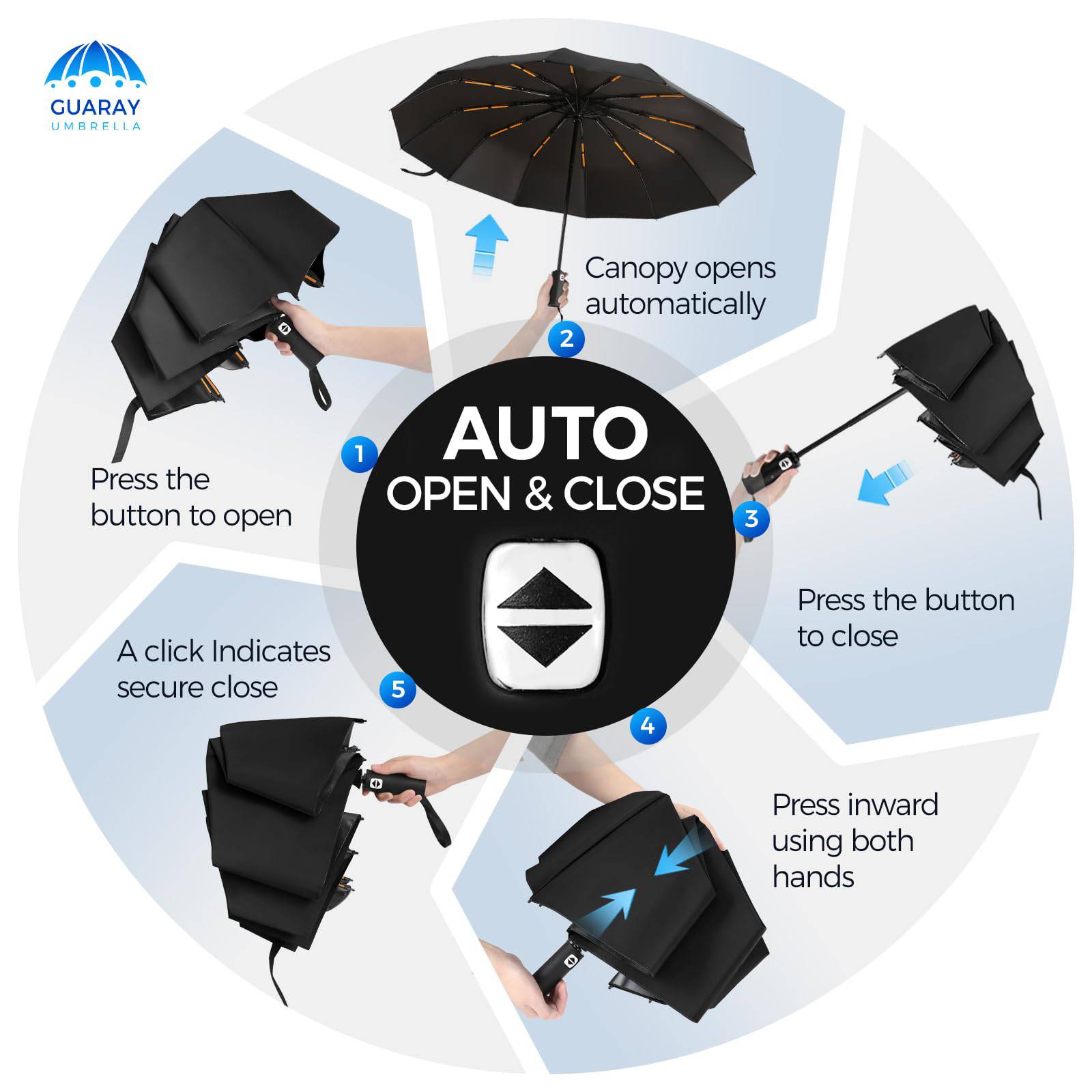 192 Bone Automatic Super Durable And Stable Umbrella 1
