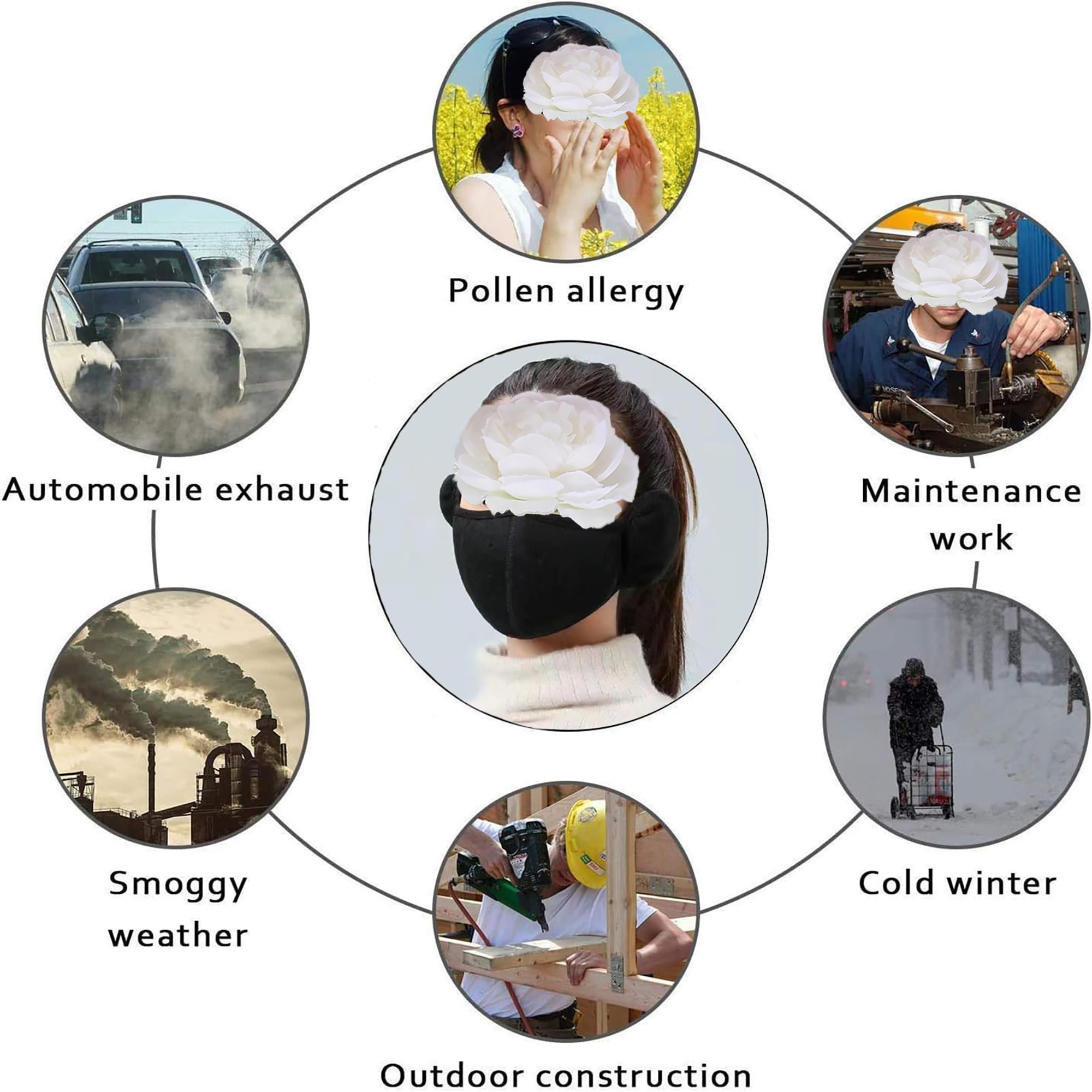 Fleece-Lined Cotton Mask with Windproof Ear Covers 16