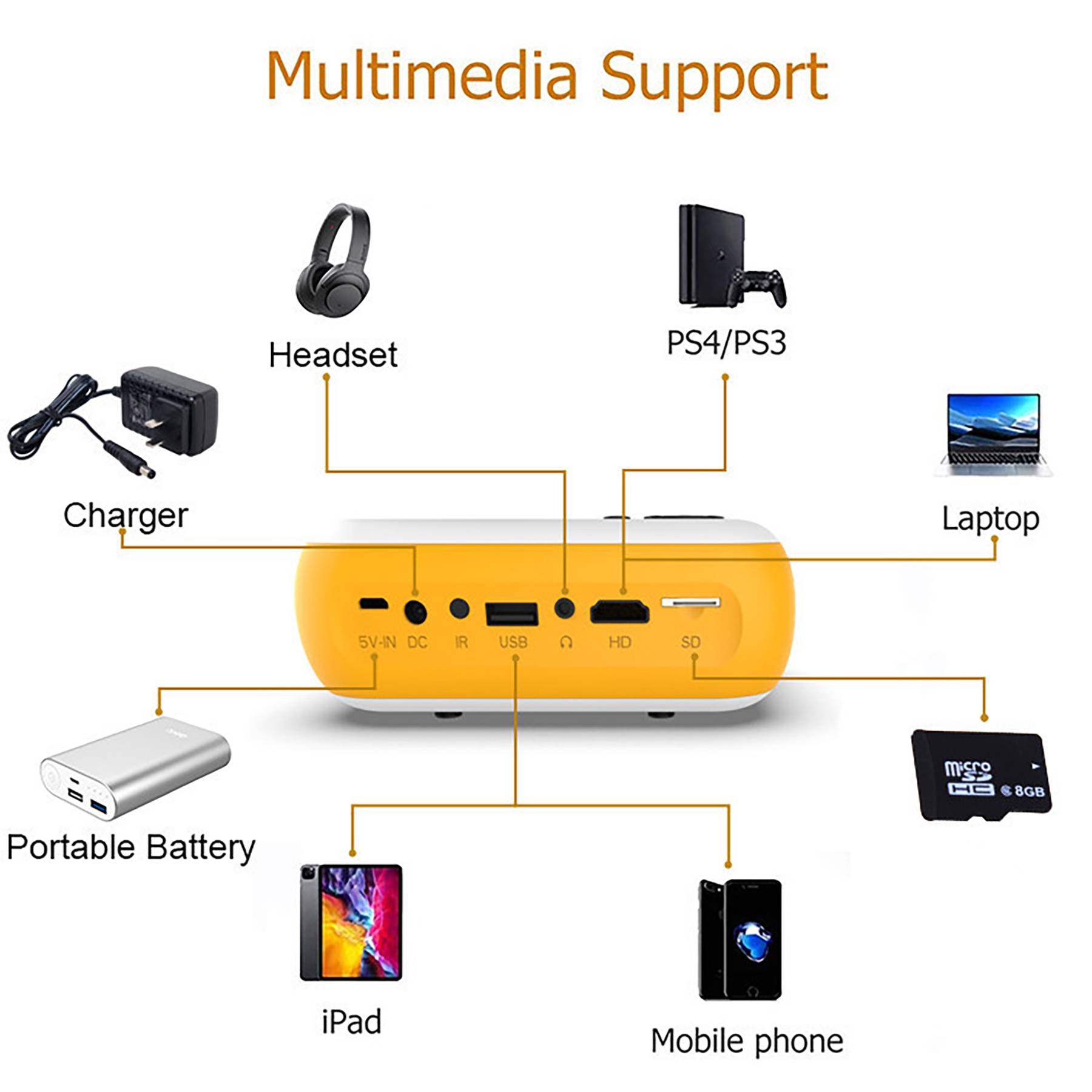 Portable Mini Projector 8