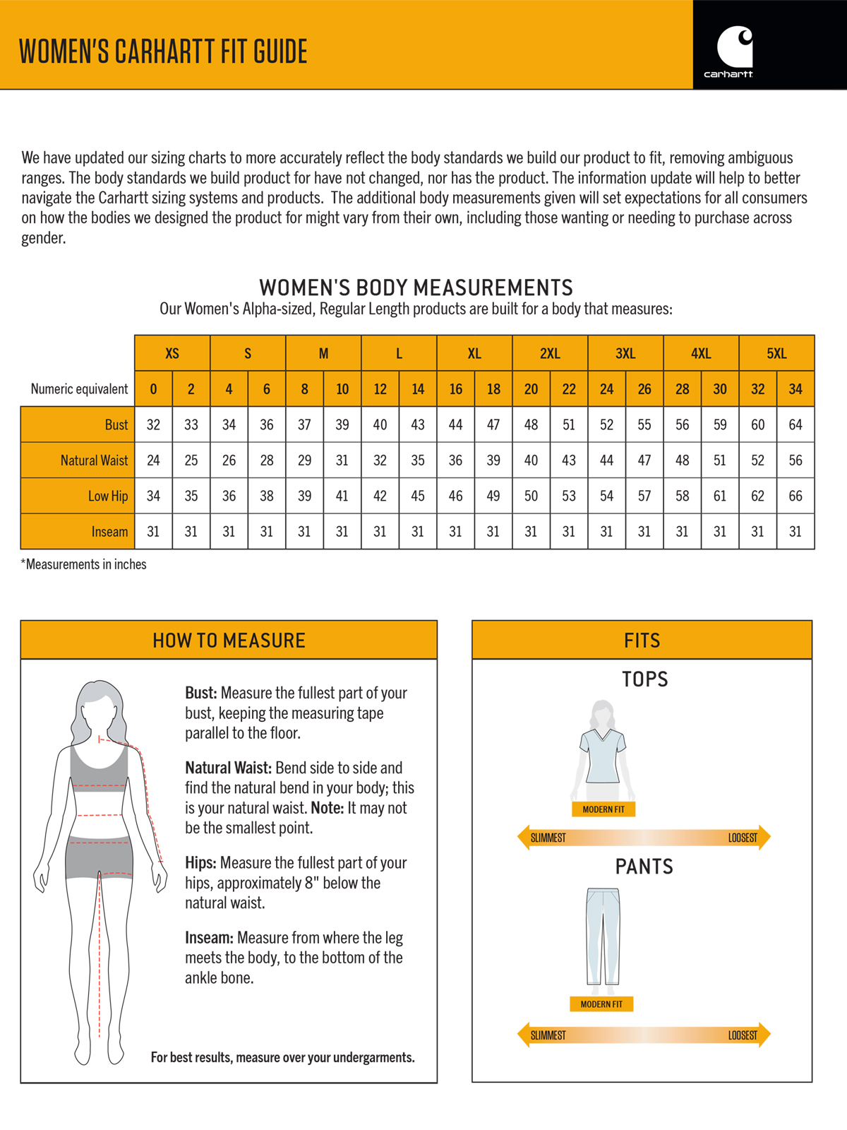 Carhartt Scrubs - Force Essentials - Women's Seven-Pocket Pant 8