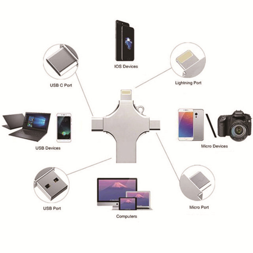4 in 1 USB Flash Drive 8GB 2
