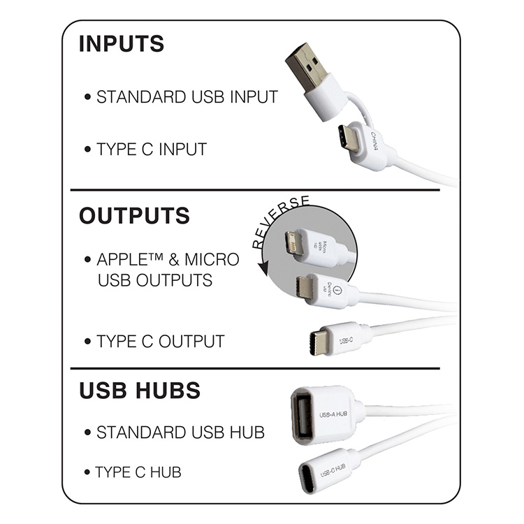 "FUSION" Charging Cable With 2 Port USB Hub 18