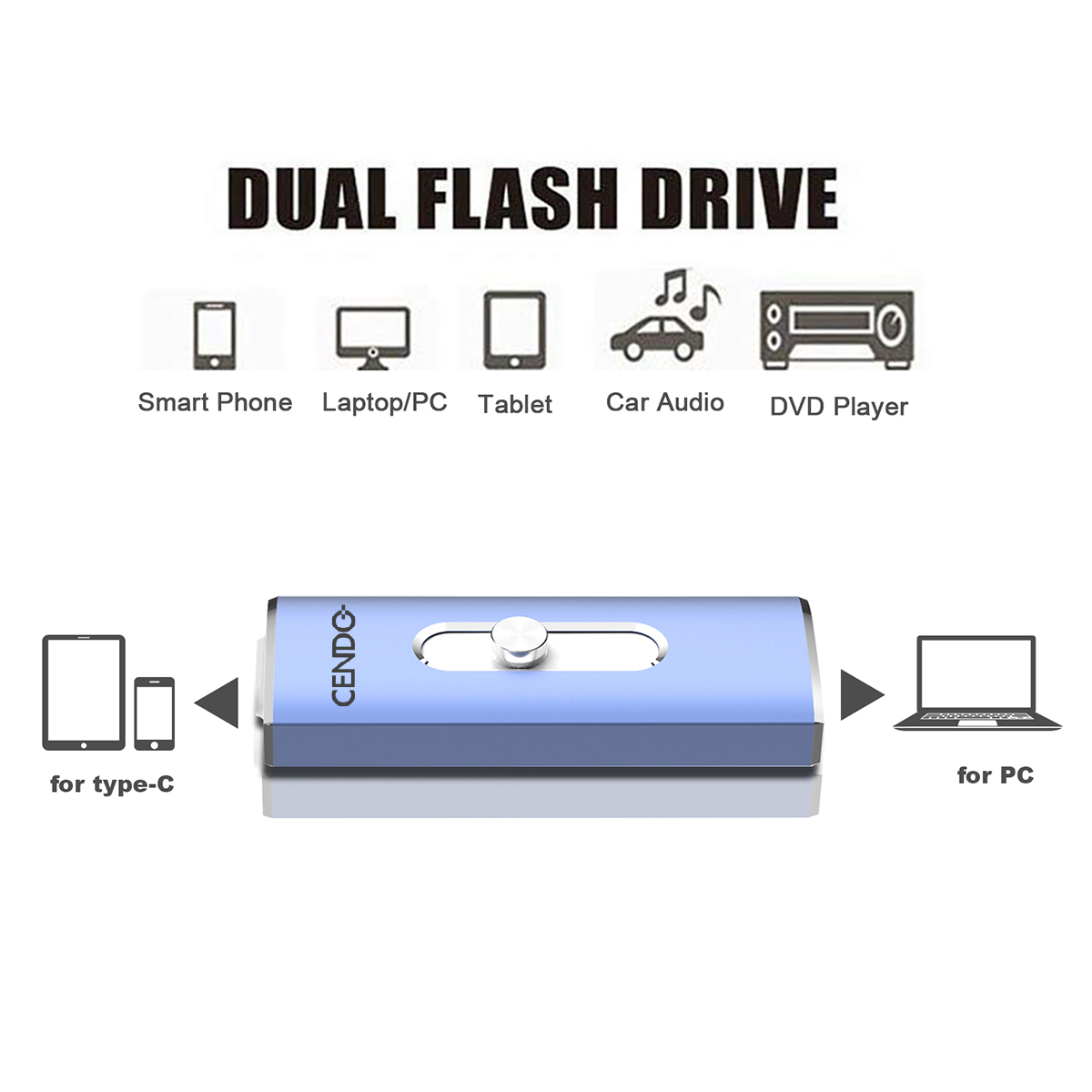 Metal Dual USB and Type-C OTG Drive - Expand Storage on Computer, Mobile Devices, Android and iPhone 2